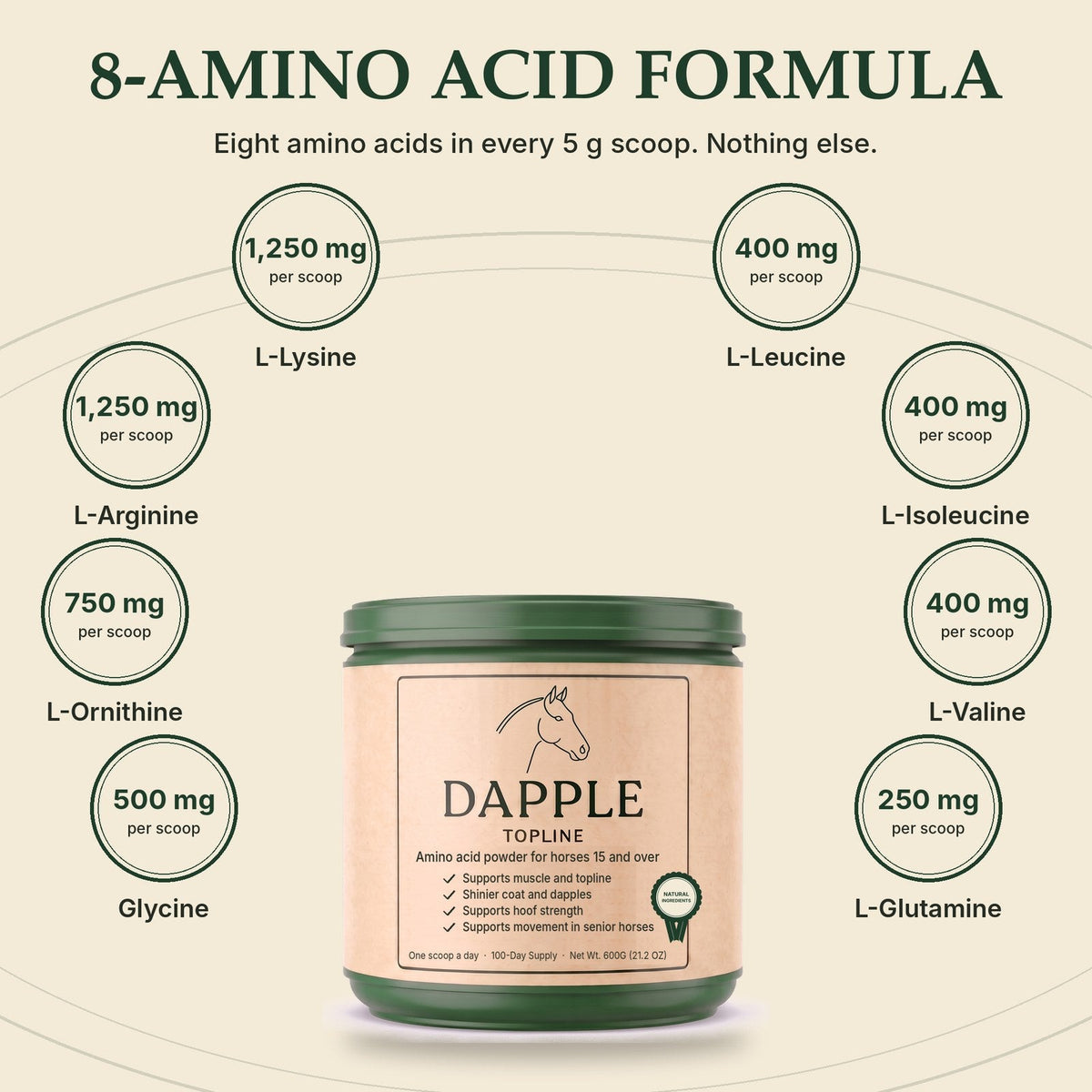 8 amino acid formula