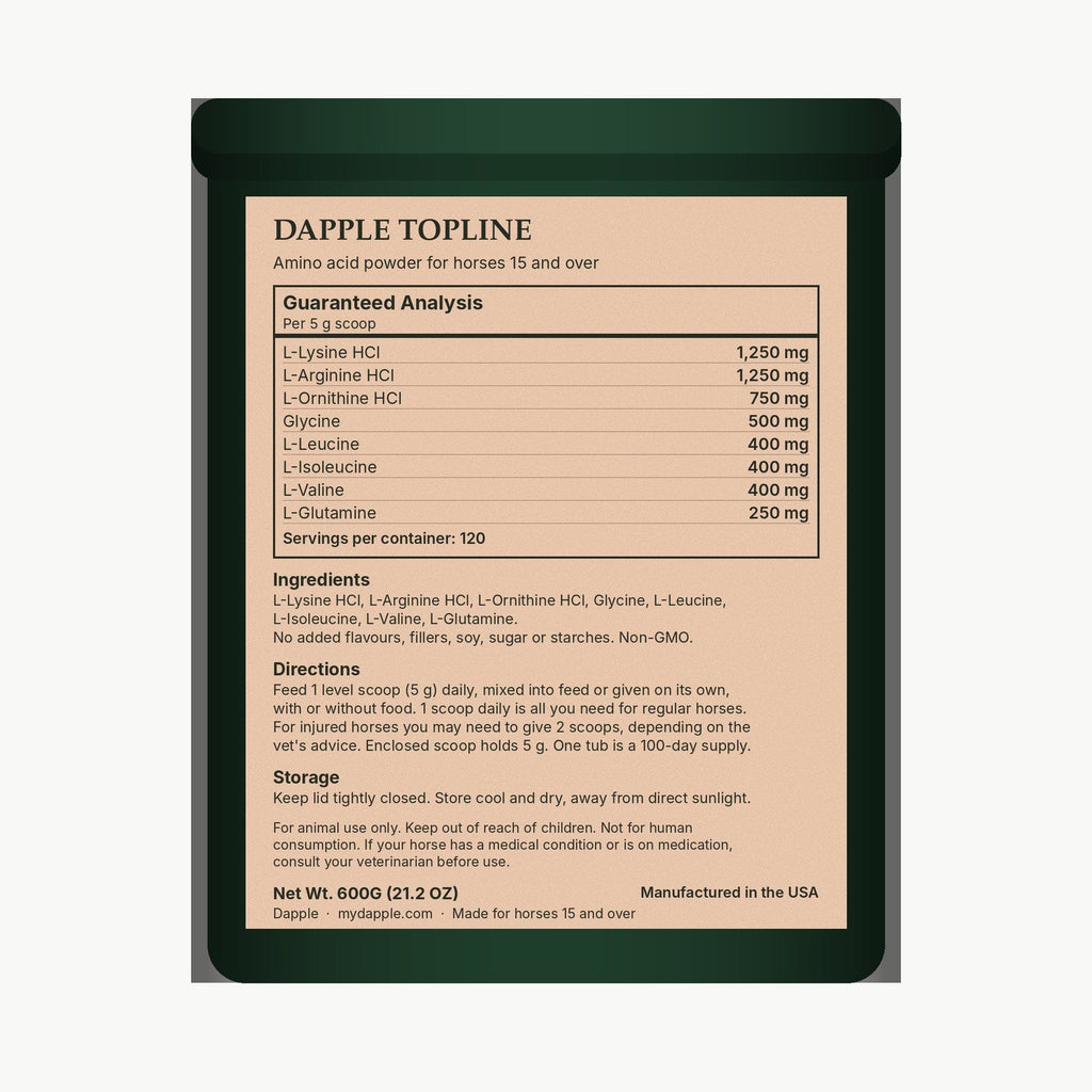 Back label with guaranteed analysis